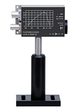 LCA-S-400K係列(lie)光接(jie)收(shou)器(qi)