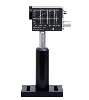 HSA-X-S係(xi)列超快(kuai)速光(guang)接(jie)收(shou)器