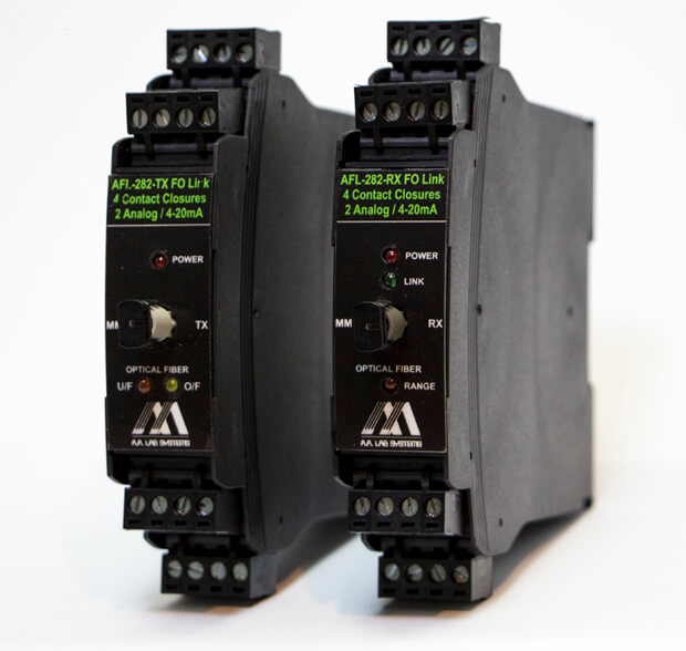 DIN導(dao)軌光(guang)纖鏈(lian)路(lu)AFL-282