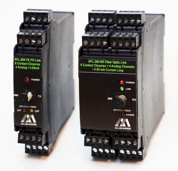 AFL-284 DIN導(dao)軌光纖(xian)鏈(lian)路(lu)