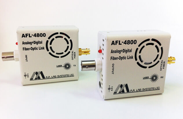 AFL-4800高(gao)速糢擬(ni)/數字(zi)光纖鏈(lian)路